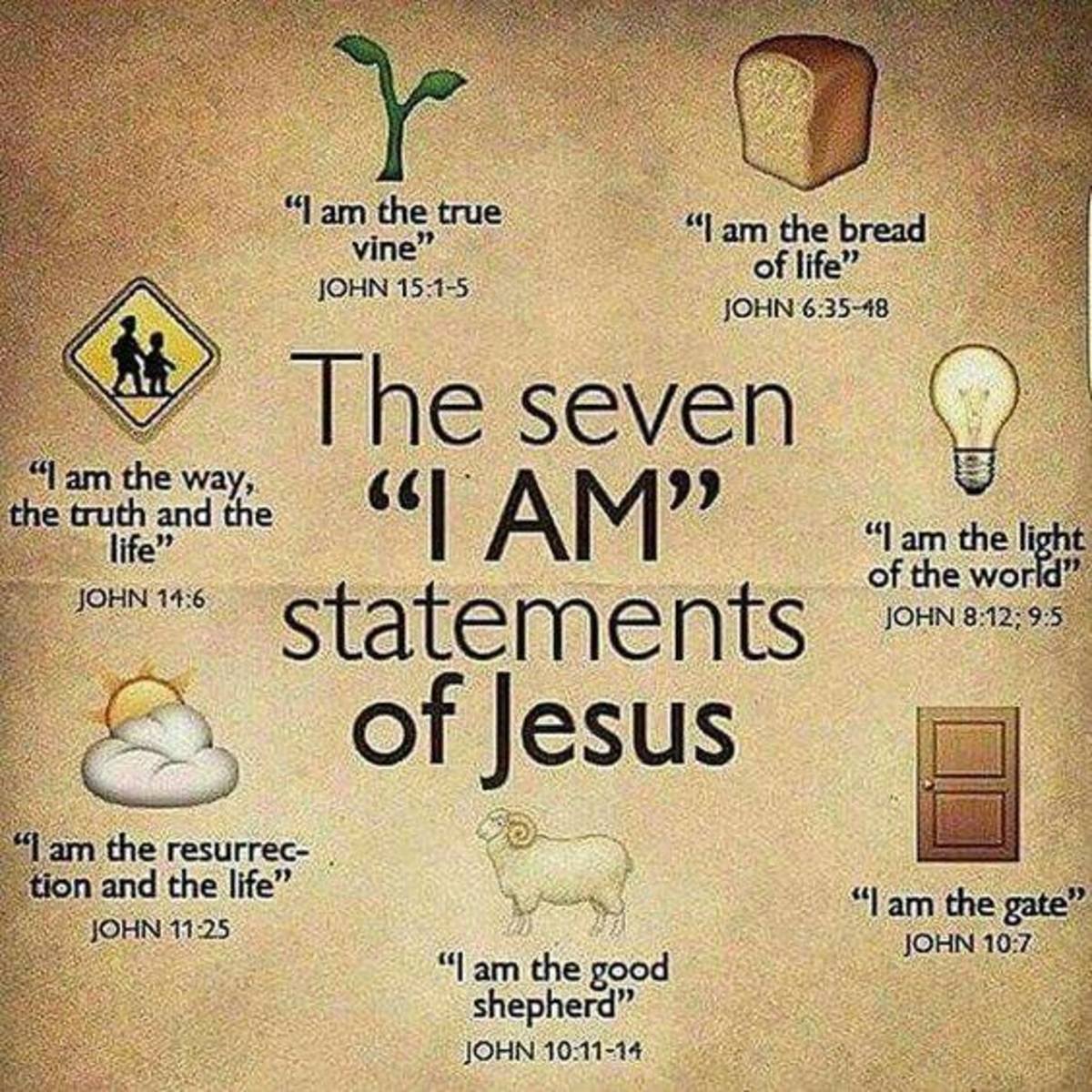 Seven statements Jesus made about Himself.