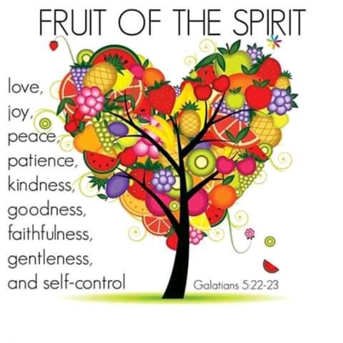 The Fruit Of The Holy Spirit - LetterPile