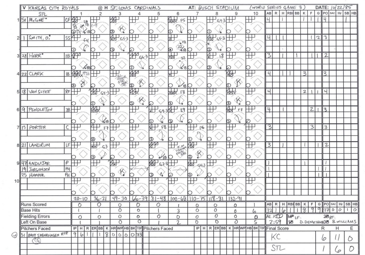 How To Read A Baseball Box Score HowTheyPlay