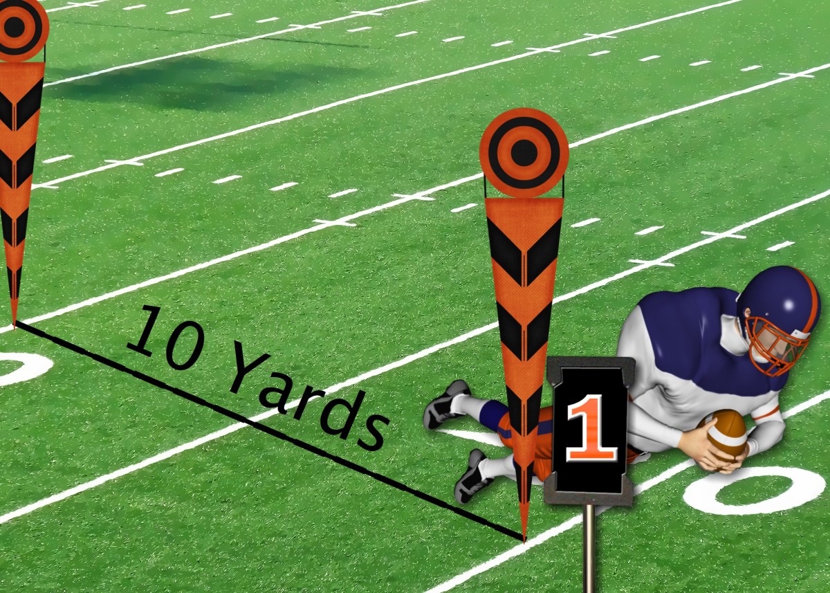 Beginner s Guide To American Football NFL Uitgelegd