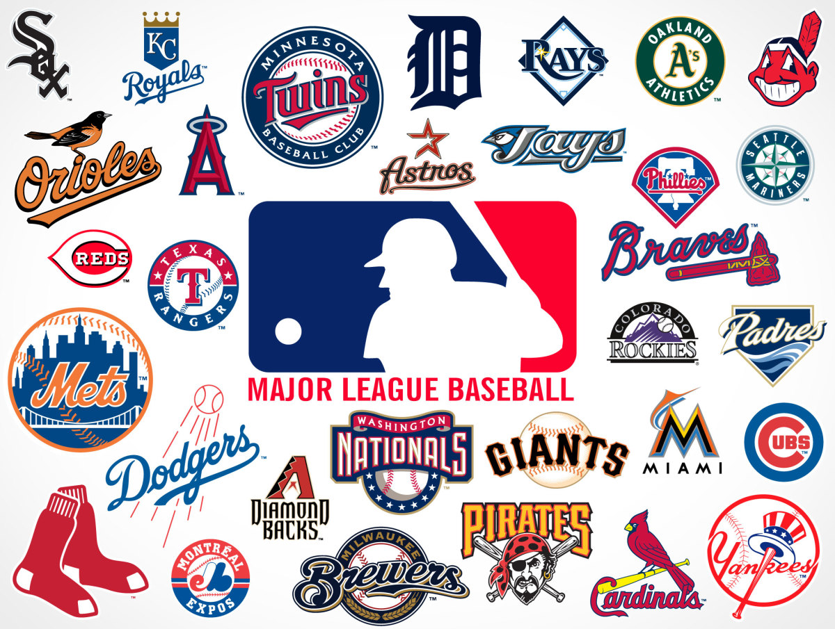 What is the best MLB team of all time