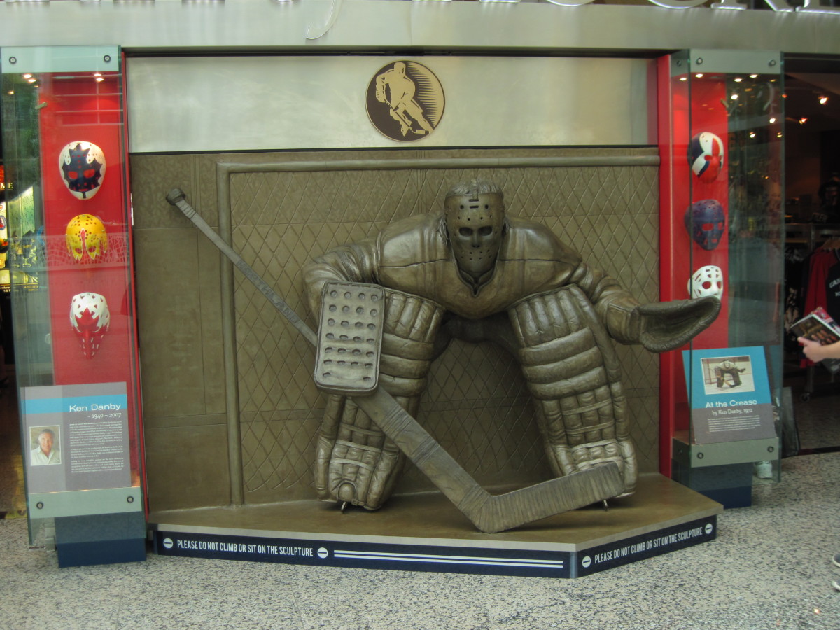 Visit the Hockey Hall of Fame HowTheyPlay