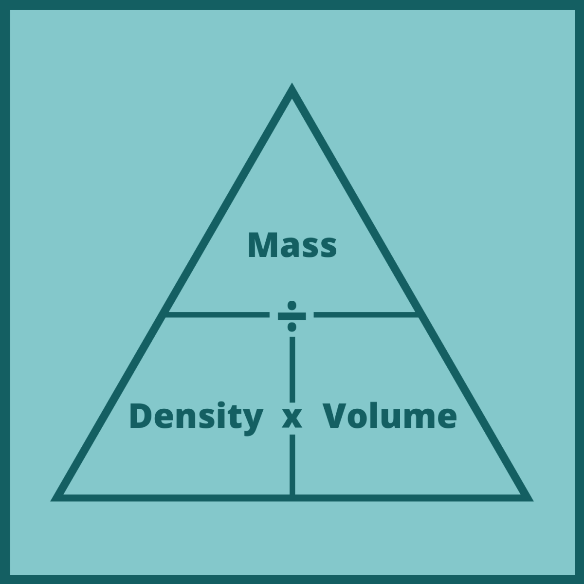 How To Calculate Density With Volume Haiper