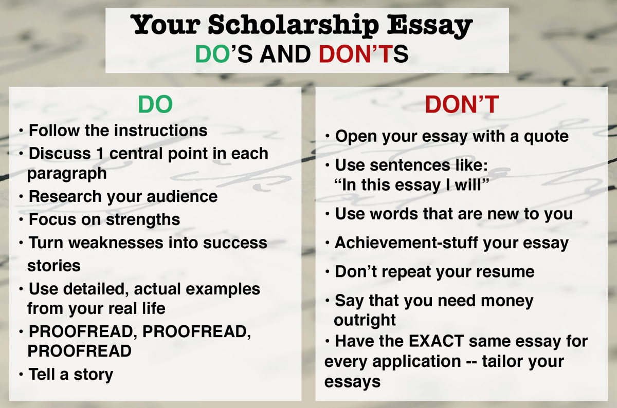 12 Tips On How To Write A Winning Scholarship Essay Owlcation 188jdc 