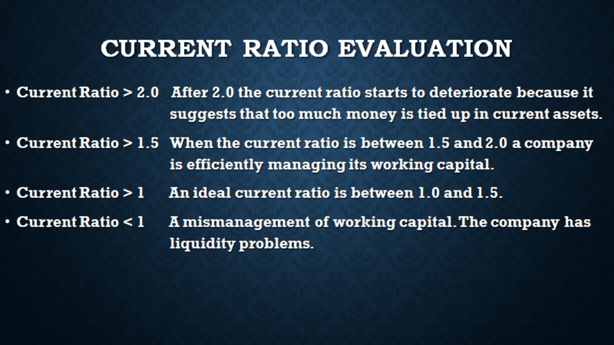 How To Improve Current Ratio Rowwhole3