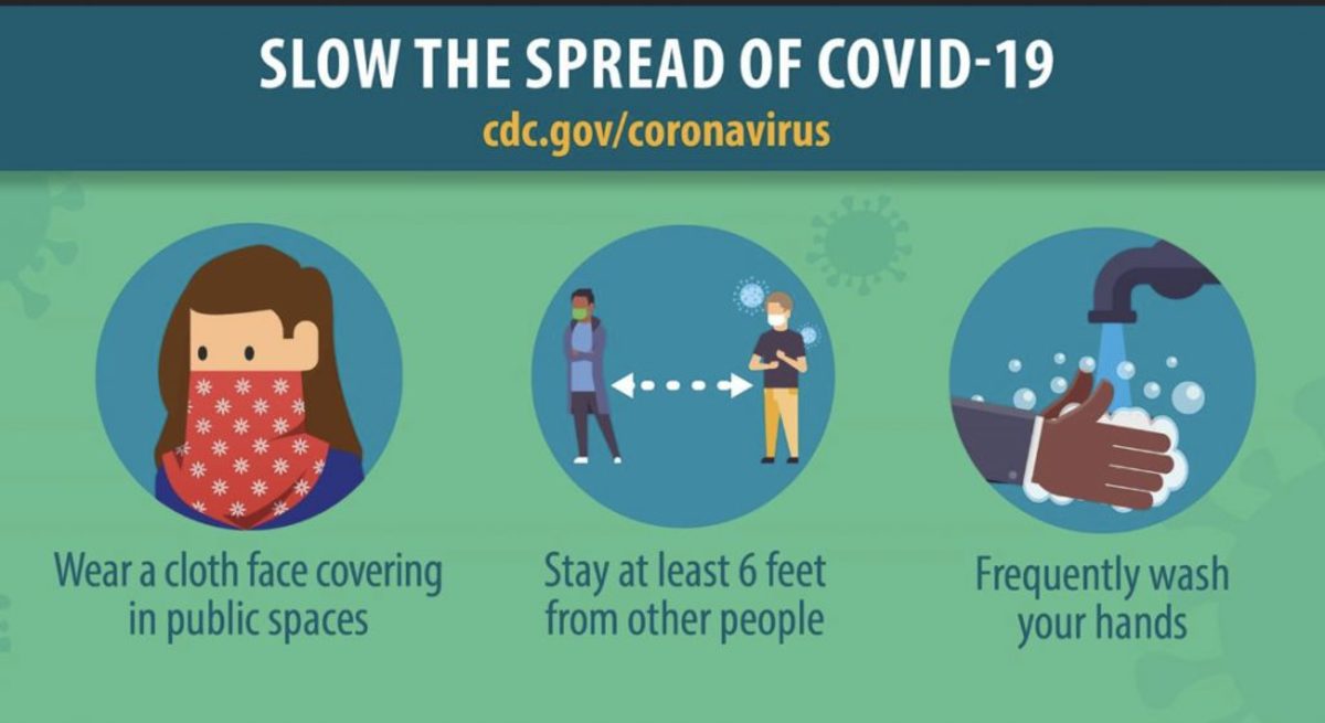 How to Celebrate Halloween Safely During the COVID-19 Pandemic - HubPages