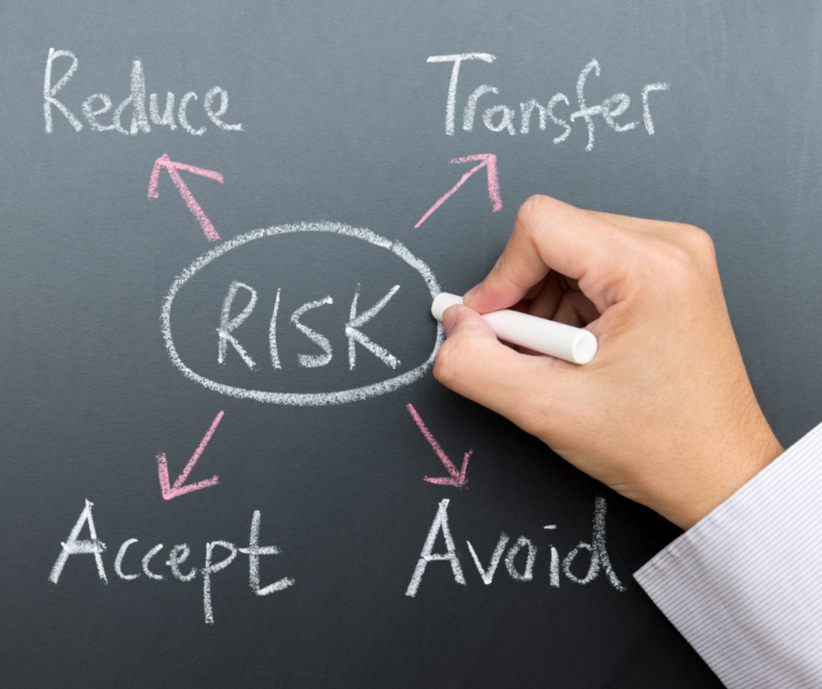 how-risk-management-could-and-still-can-help-businesses-post-covid-19