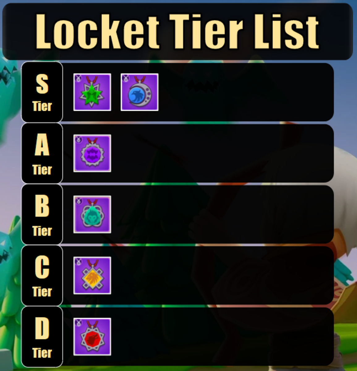 archero-locket-tier-list