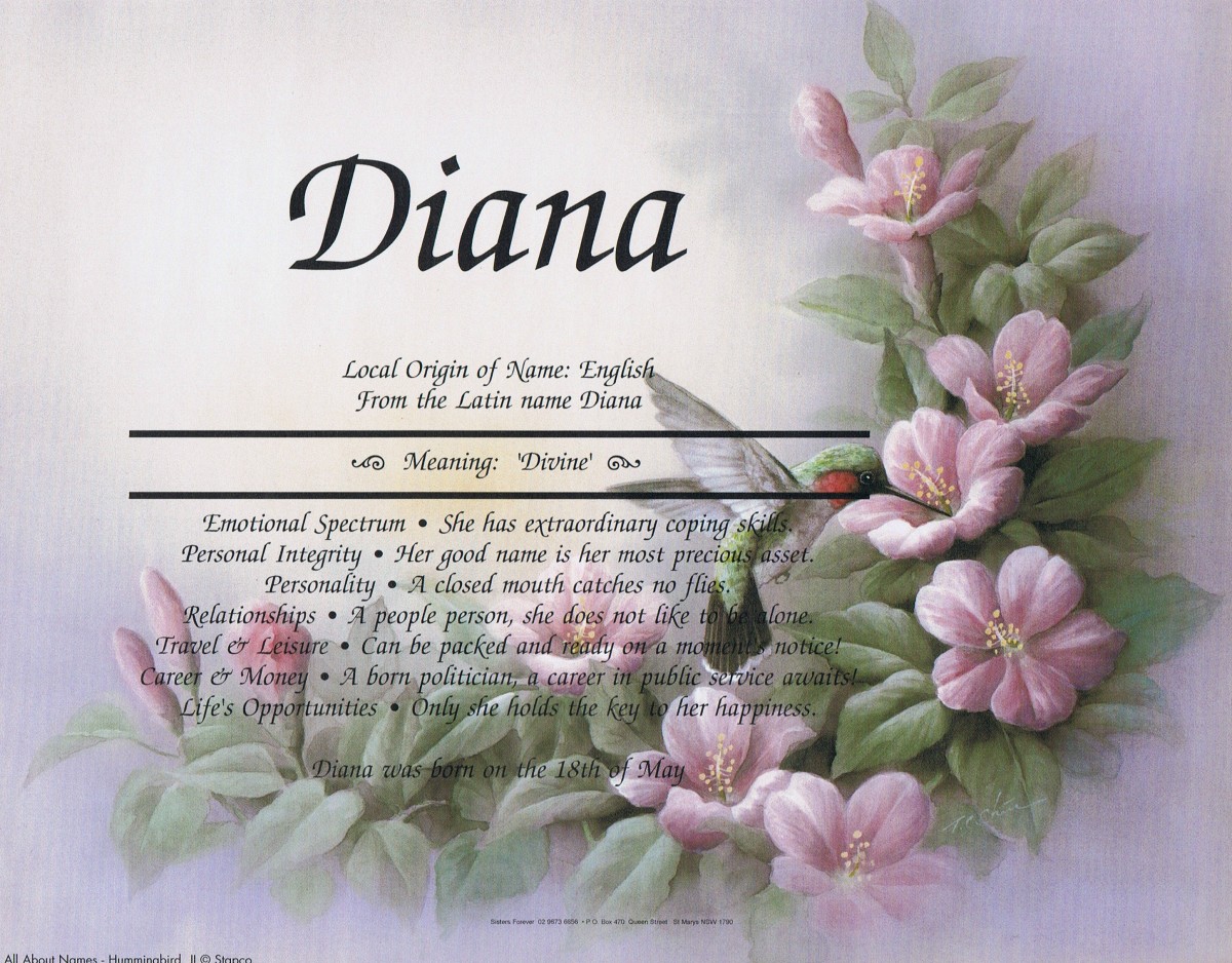 Cianna name meaning