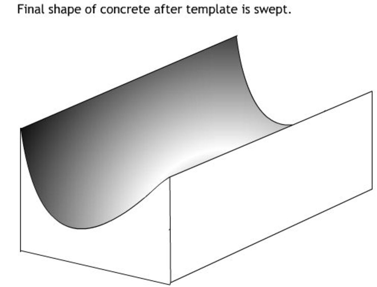 concrete-solar-concentrator