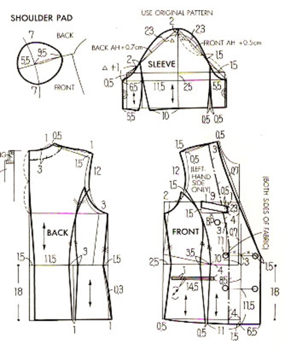 how-to-make-your-own-sewing-pattern