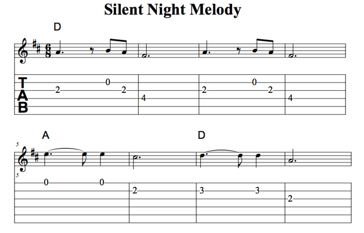 christmas-holiday-guitar-music-silent-night-chords-melody-fingerpicking-strumming-pattern