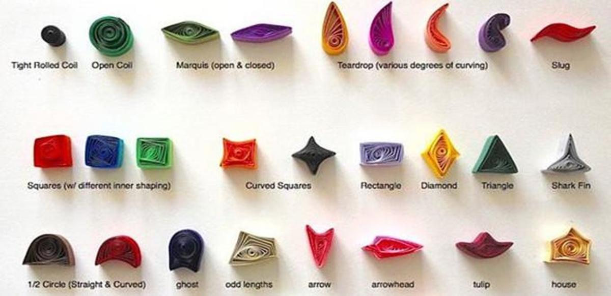 Basic Quilling Patterns: Quilling Guide and Tutorials for