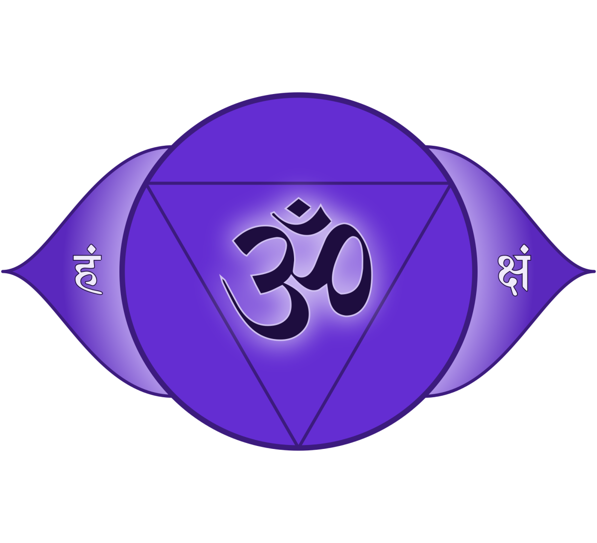 Ajna chakra (Third Eye Chakra)
