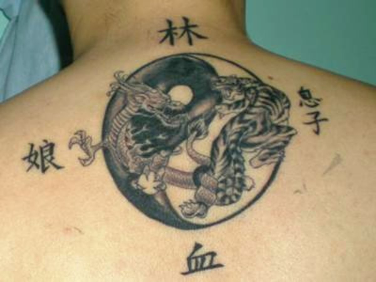 www.tattoo-meanings.com