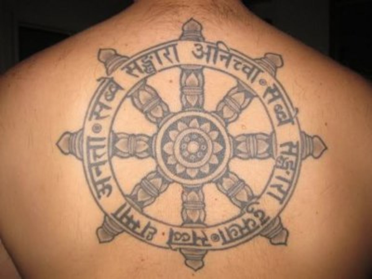 The story behind my tattoos the story about me Mandala lotus  Dharma  wheel  sannewestera