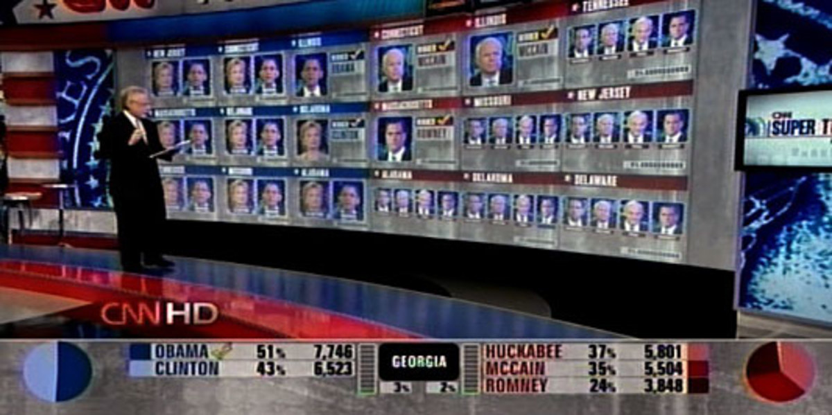 CNN's full screen of state-of the art technology displaying multiple screen for new coverage
