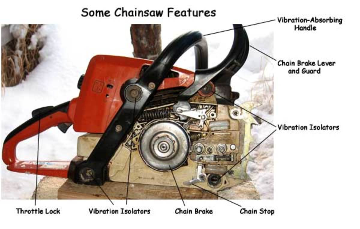 Cleaning oil port on store stihl chainsaw