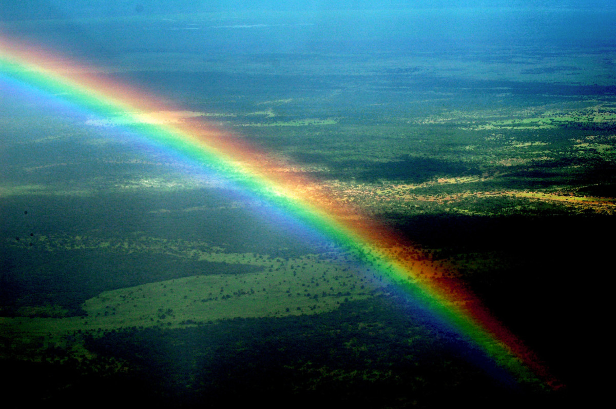 rainbow-science