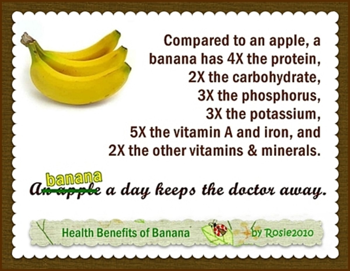 Health Benefits of Banana - Nutrition Facts,  History, Banana Recipes