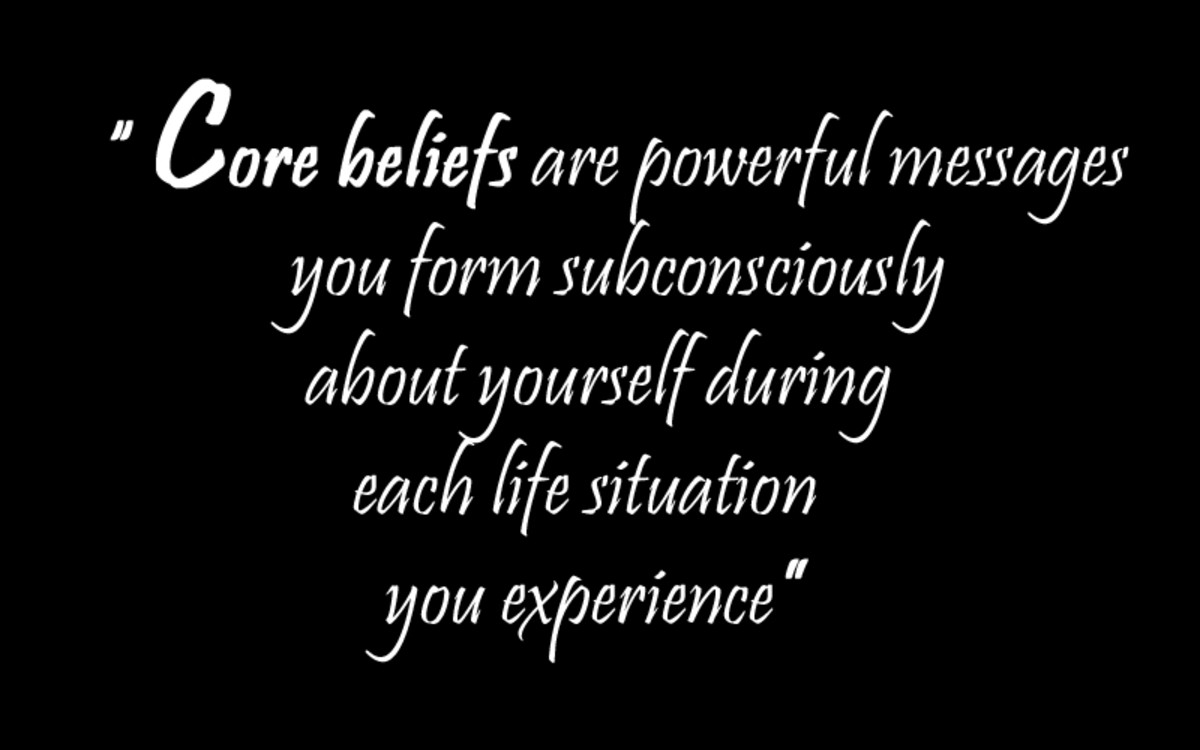 Core Beliefs are powerful Self Messages
