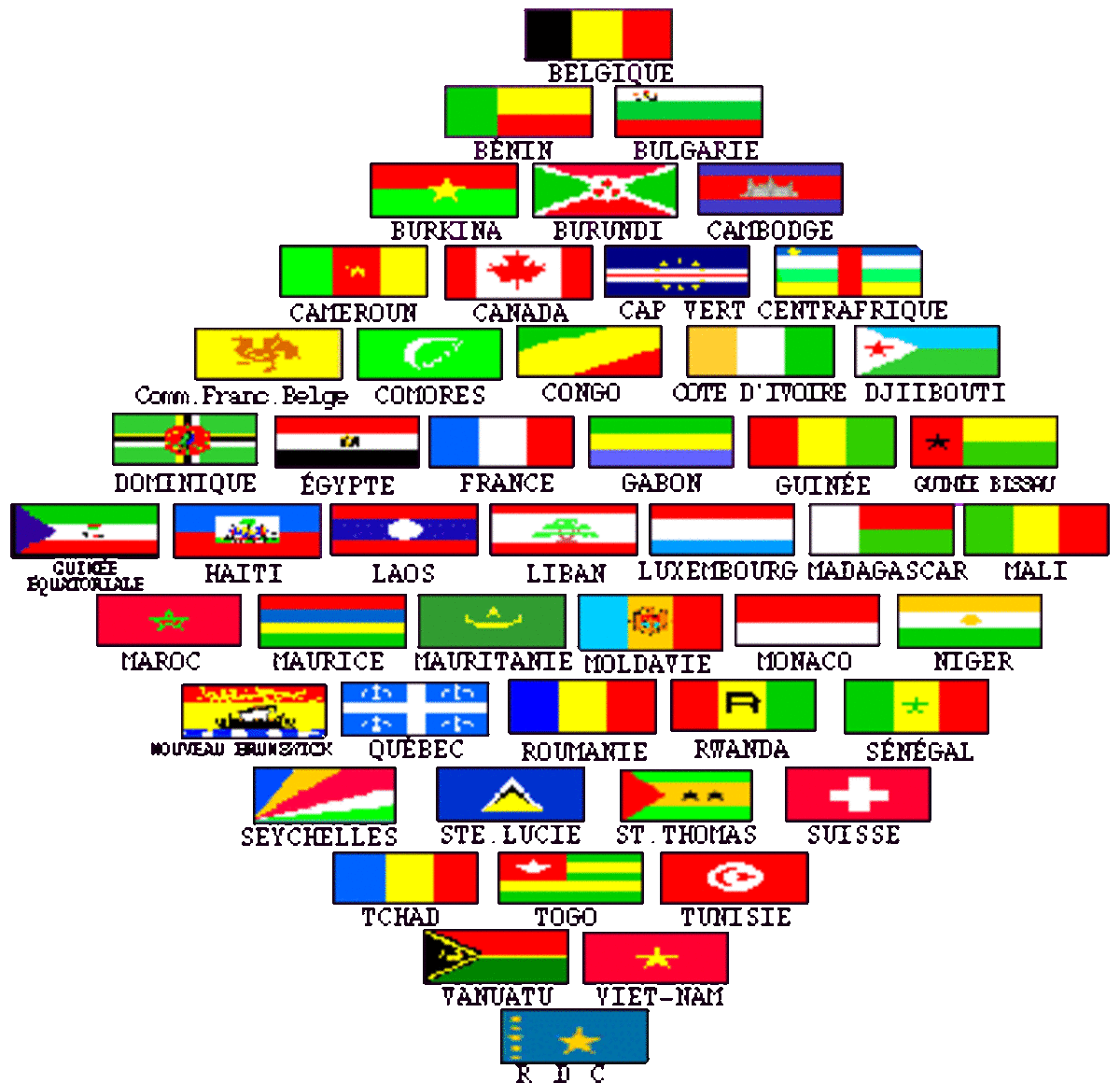 French Speaking Contries