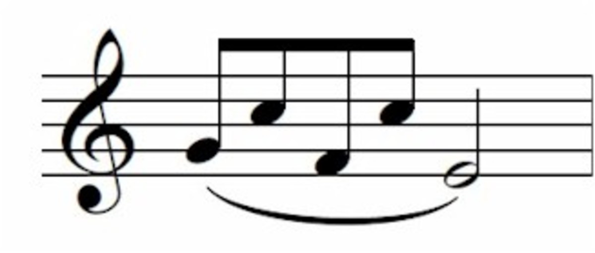 You Say Staccato and I Say Legato Articulation in Music HubPages