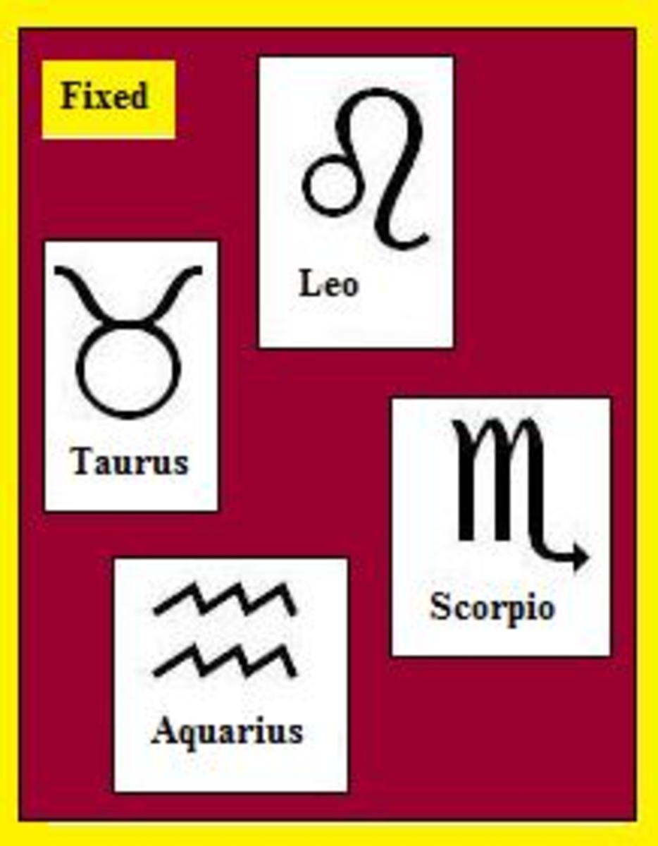 what-are-the-qualities-of-the-zodiac-signs-in-astrology