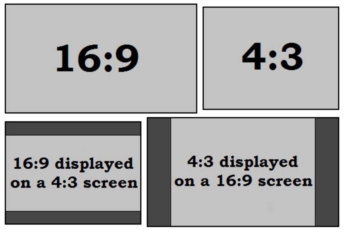 aspect-ratio-display-monitor-aspect-ratio-calculator