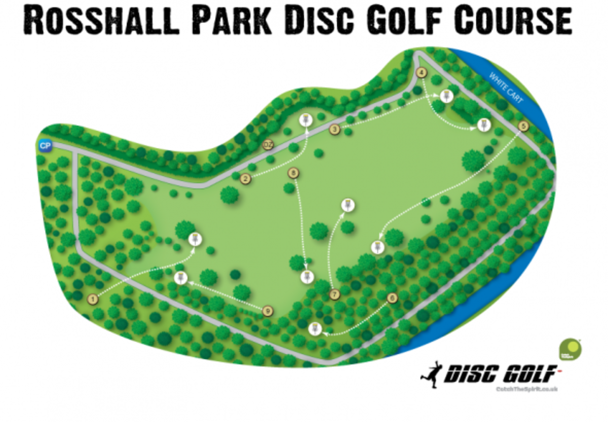 Disc Golf in the UK HubPages