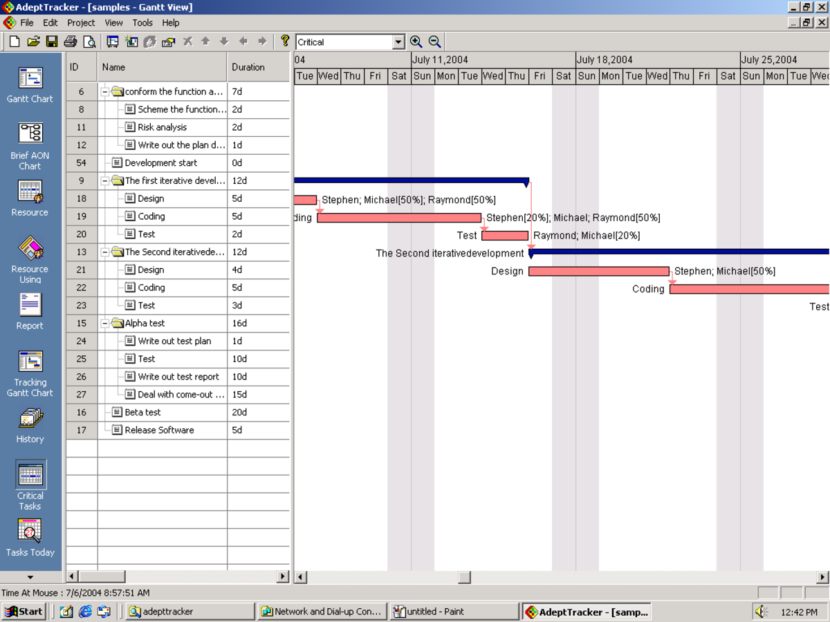 How To Write a Great Prince2 Project Plan HubPages
