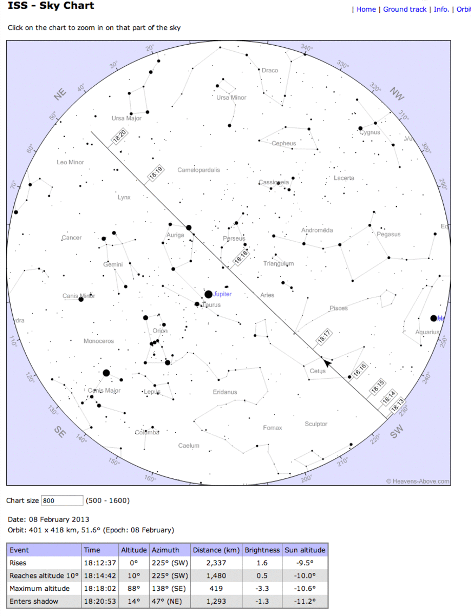 Here's Heavens Above's sky chart showing the path of the ISS at my location, starting tonight at 6:12 PM (18:12). I see that I can use Orion and Jupiter (which looks like a bright, white star) to orient myself.