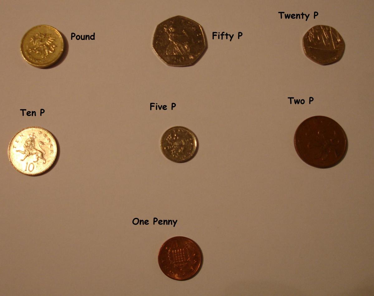 Photo of current UK coinage from one pound to one penny