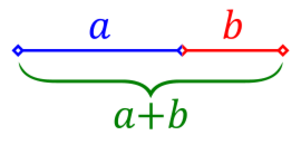 The Golden Ratio, Fibonacci and Binary Options The Golden Ratio, Fibonacci and Binary Options