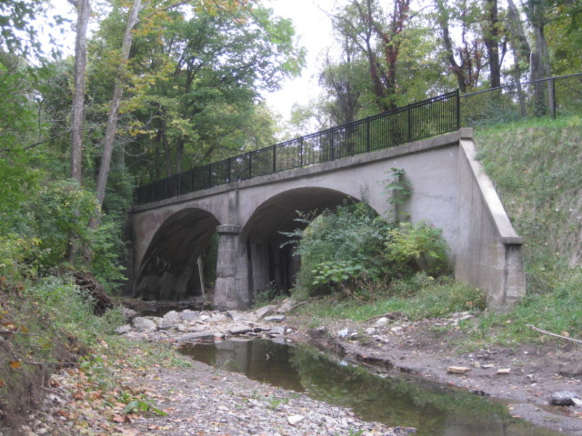 Kansas City, Clay County & St. Joseph Rail Road HubPages