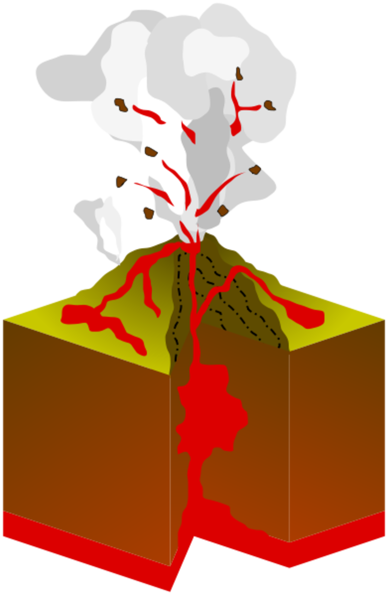 This cross-section of the volcano only makes sense if the different parts of the volcano are labeled.