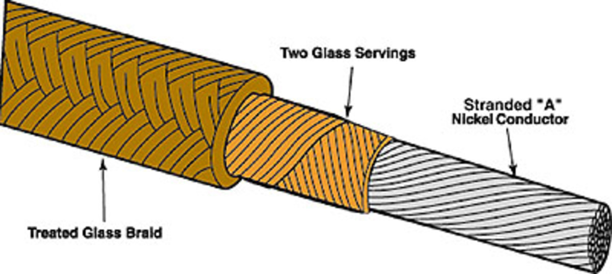 Classification Of Insulating Materials Hubpages