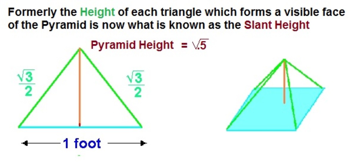 pyramids-how-to-find-their-height-and-volume-hubpages