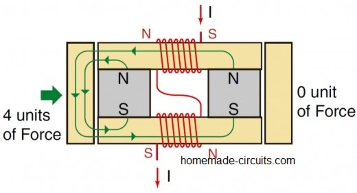 Exploring Parallel Path Technology Overunity in Disguise