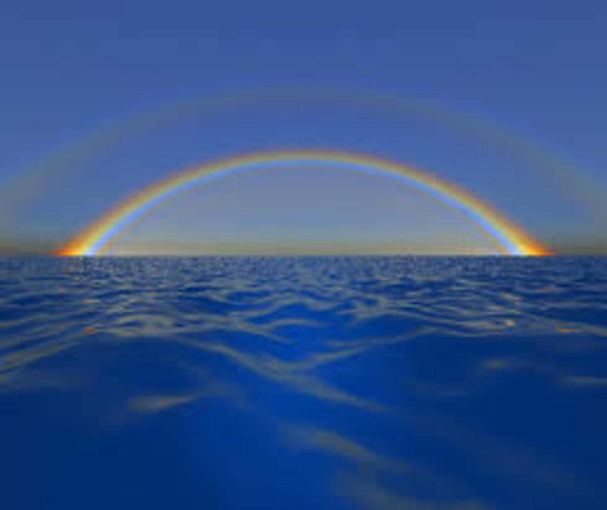 God's sign to all generations that He will not destroy the earth as promised in Genesis 9.