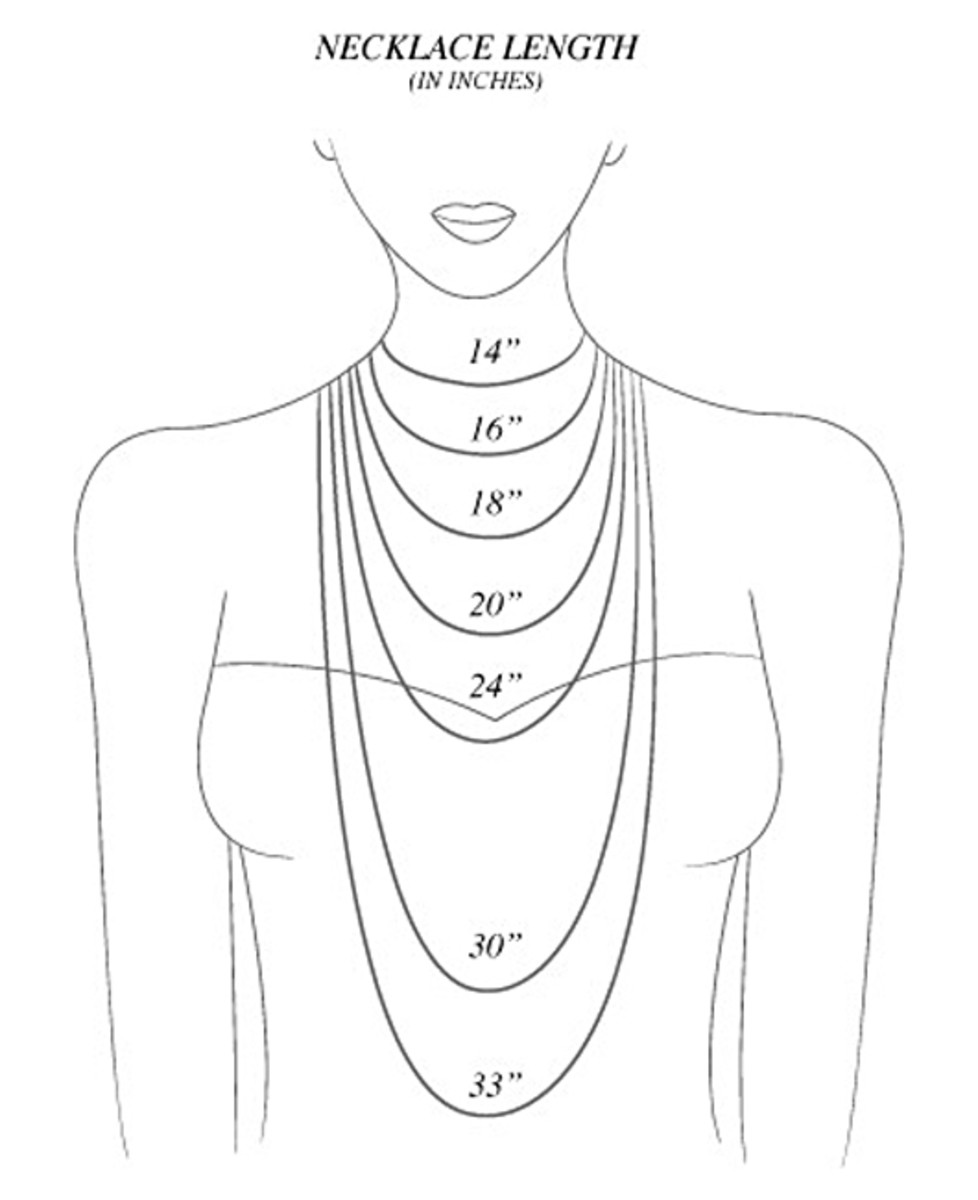 silhouette of different options for the length of necklaces