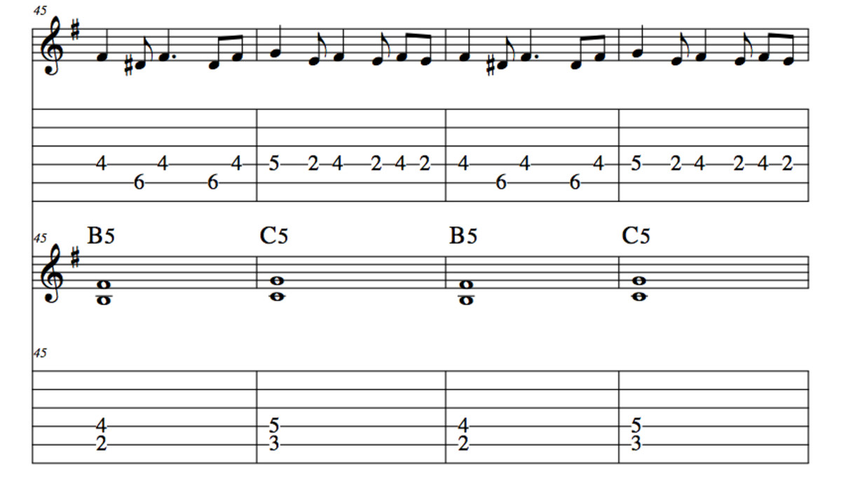 guitar-lesson-pipeline-the-chantays-chords-melody-theory-videos