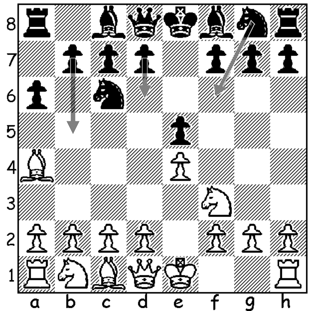 Chess Openings: Play Simply and Solidly as White in the Ruy Lopez with 6.d3  (The Martinez Variation) - HubPages