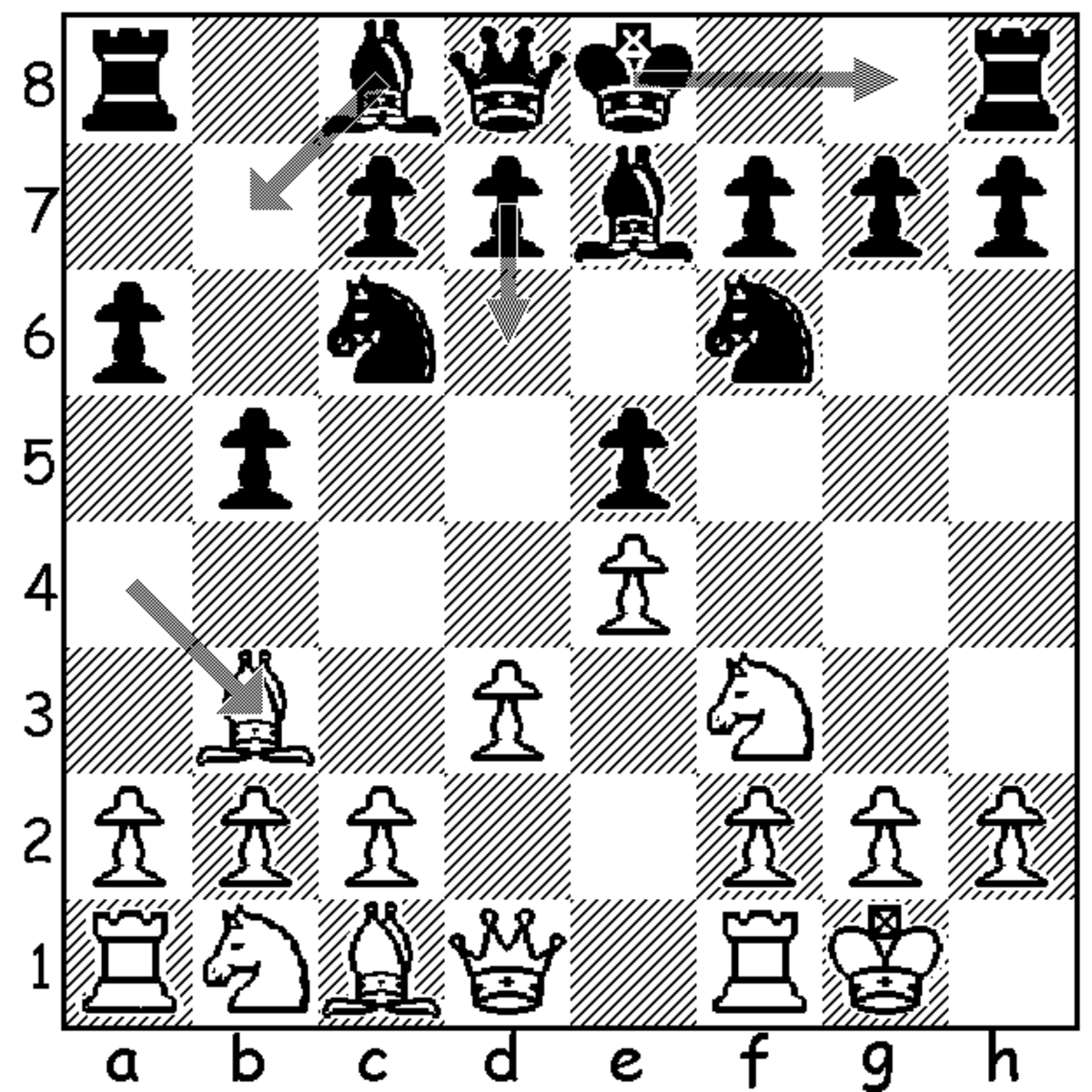 chess-openings-the-ruy-lopez-with-6-d3