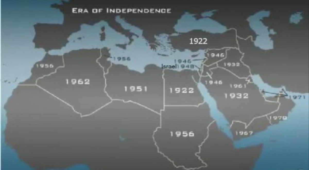 Map and Dates Independent Nations Declared in Middle East