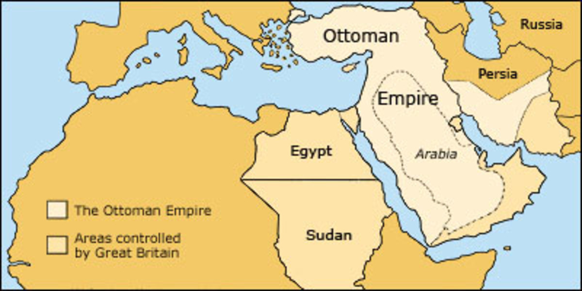 Ottoman Empire 1914