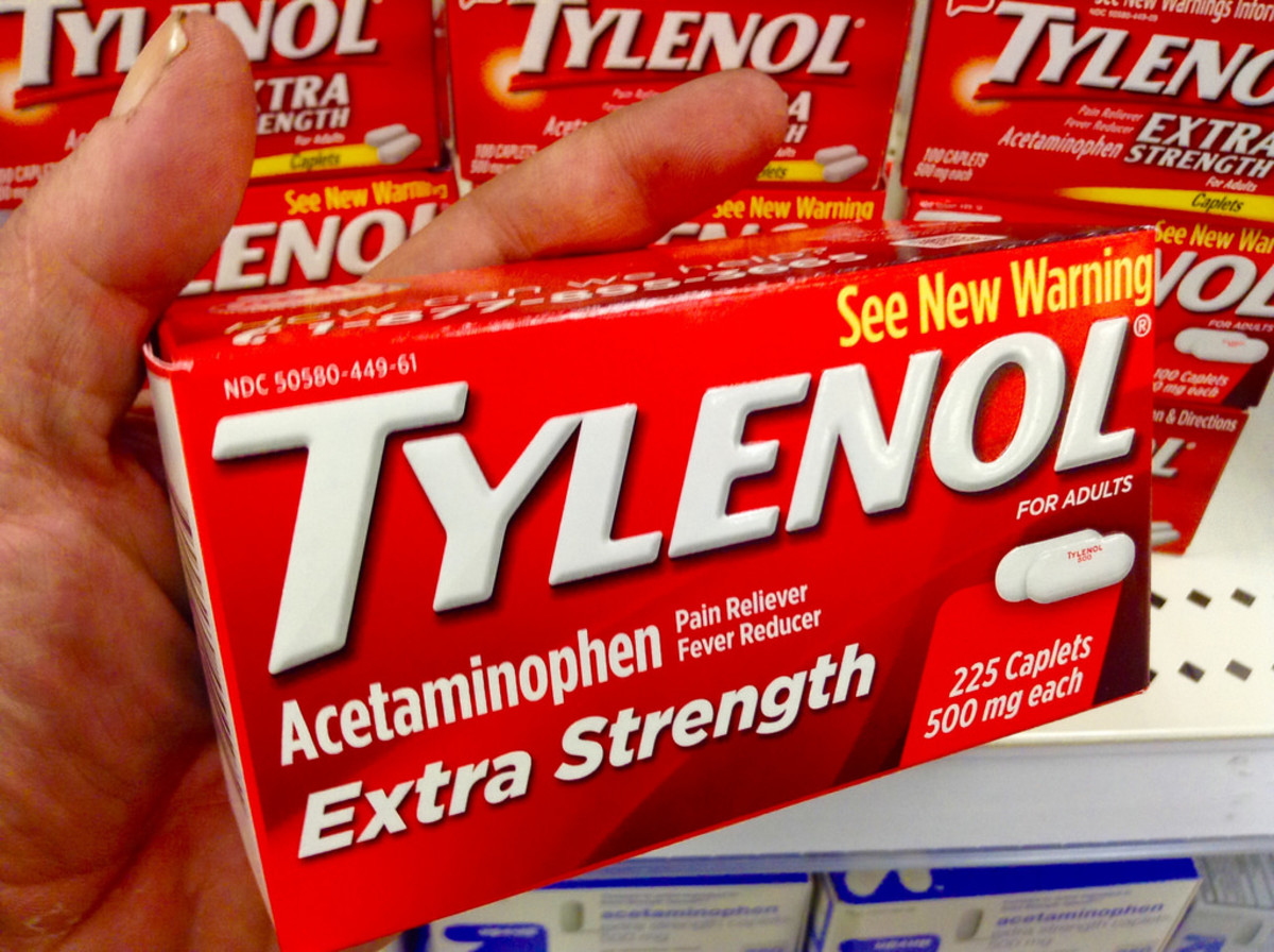 Best Over the Counter Pain Relievers HubPages