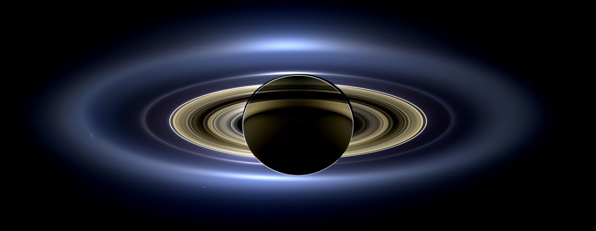 The Saturn Matrix Theory