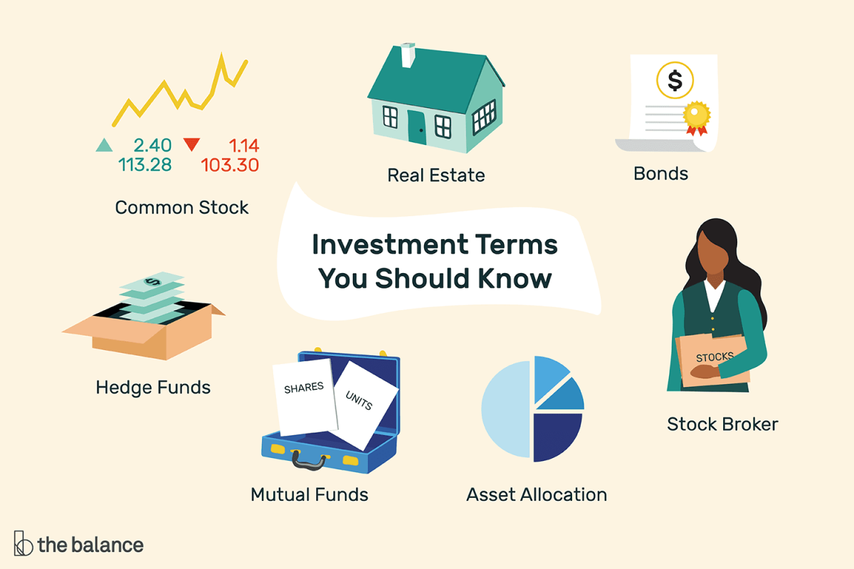 investing-101-intro