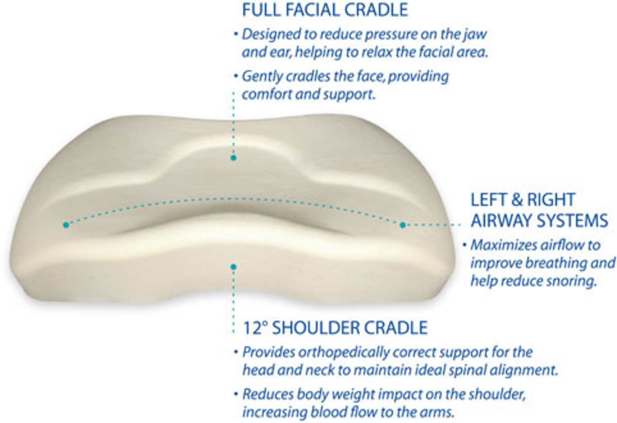 The Best Sleep Apnea Pillow? HubPages